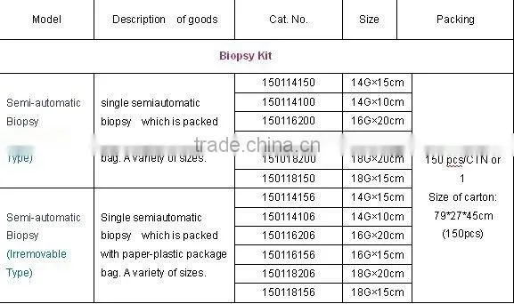 Medical Disposable Semi-automatic Biopsy Needles(irremovable)