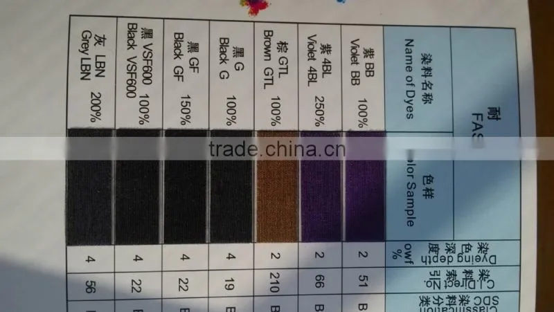 basic violet 14 dyesstuff (Basic dyes) leather dyestuff