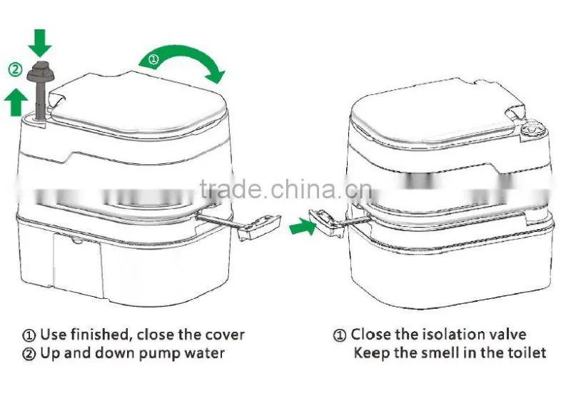 china manufacturer for wc toilet bathroom protable