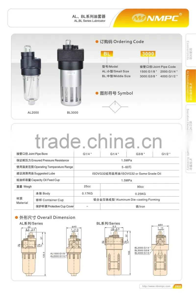 AL 2000~5000 series air Polyarbonate bpv lubricator