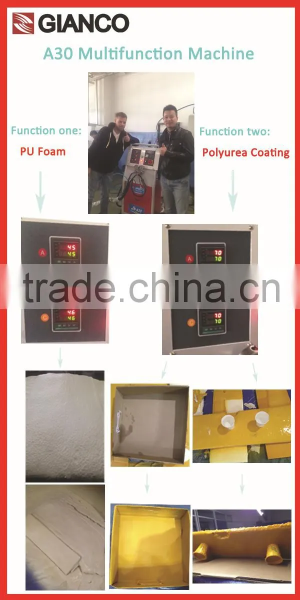 2016 Hangzhou Gianco Polyurea Spray Coating System