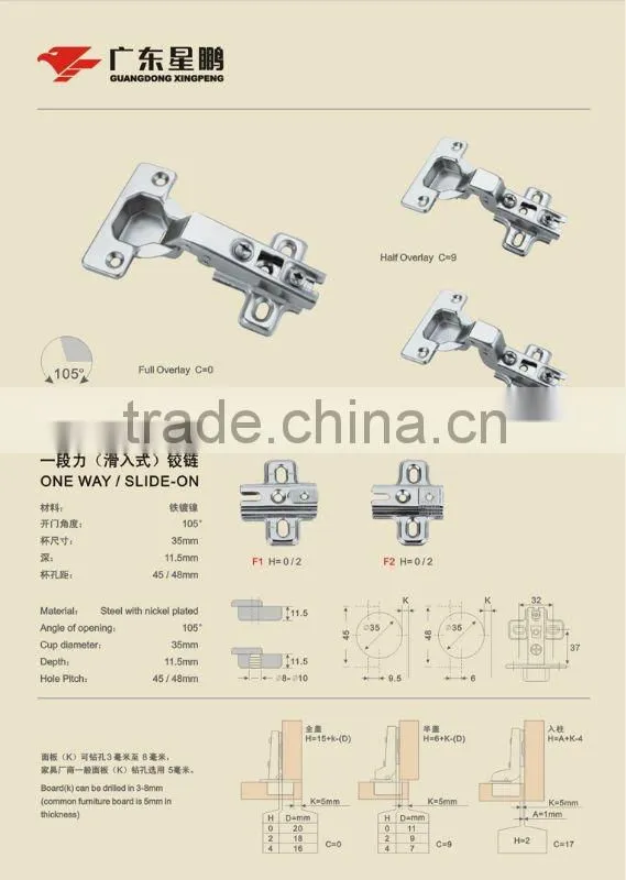 door hinge
