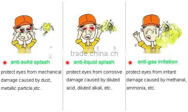 2016 cheap medical safety goggles Surgical CE standard safety goggles wide vision surgical & working PVC safety goggles for sale