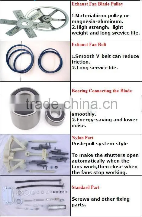 aluminum roof fan centrifugal exhaust fan