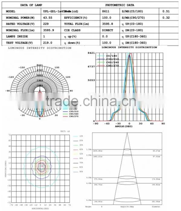 Unique and beautiful looking design good heat dissipation performance recessed high power led grille lamp