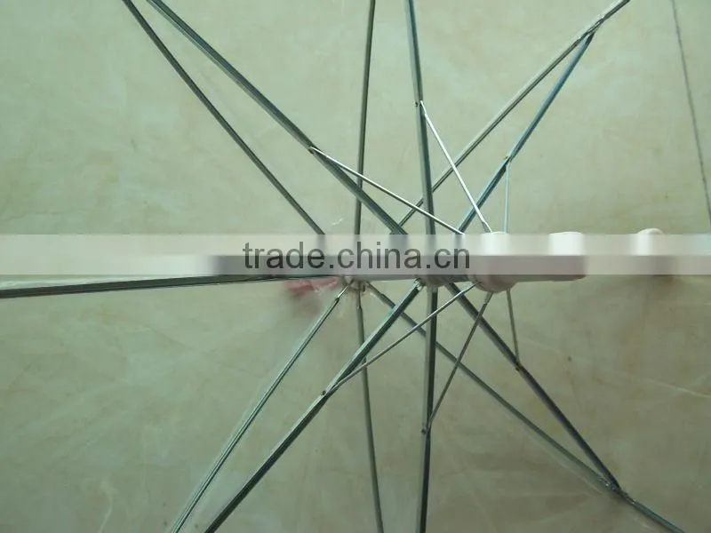 2014 new style girls tiny POE umbrella for sale
