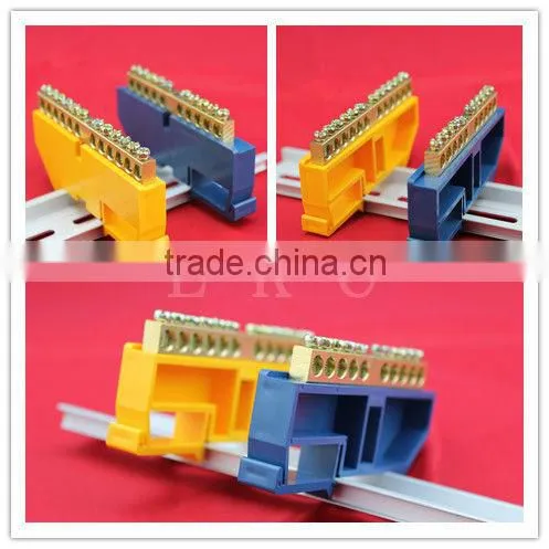 screw blocks