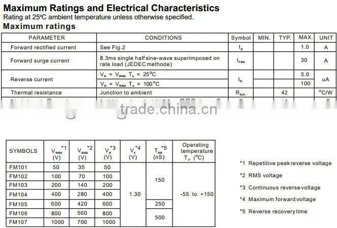 SMD FR107 fast recovery rectifier FM107 1A 1000V SOD-123FL