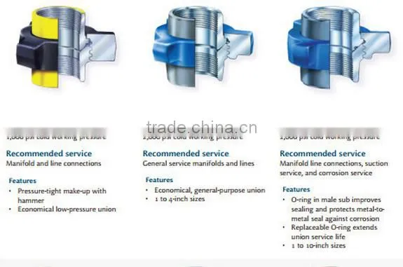 Fmc Weco Figure100, 200, 206, 602, 1002,1502 Hammer Union