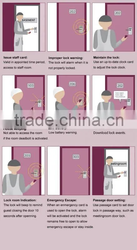 mag card door lock with stainless steel and 2 years warranty, hotel locks,door locks