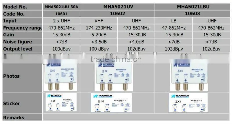 professional satellite masthead lnb signal amplifier(MHA5014U-15A)