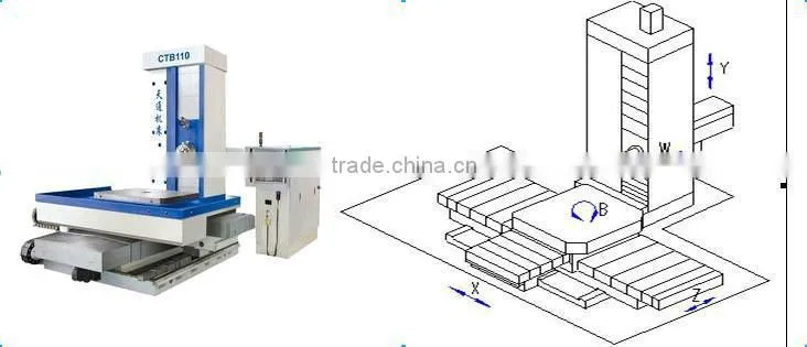 CTB110 CNC Multi Spindle Boring Machine Small Engine