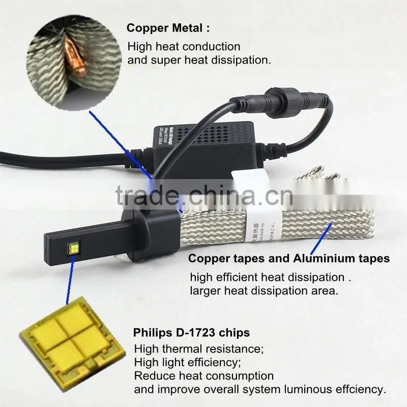 Auto Car LED Bulb IP65 LED Headlight 40W Phi lips 3000LM H27 880 headlight LED lamp