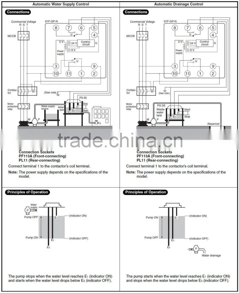 Floatless level switch relay(61F-GP-N, AFR-1, PM61F-GR,AFS-GR,AFS-1)