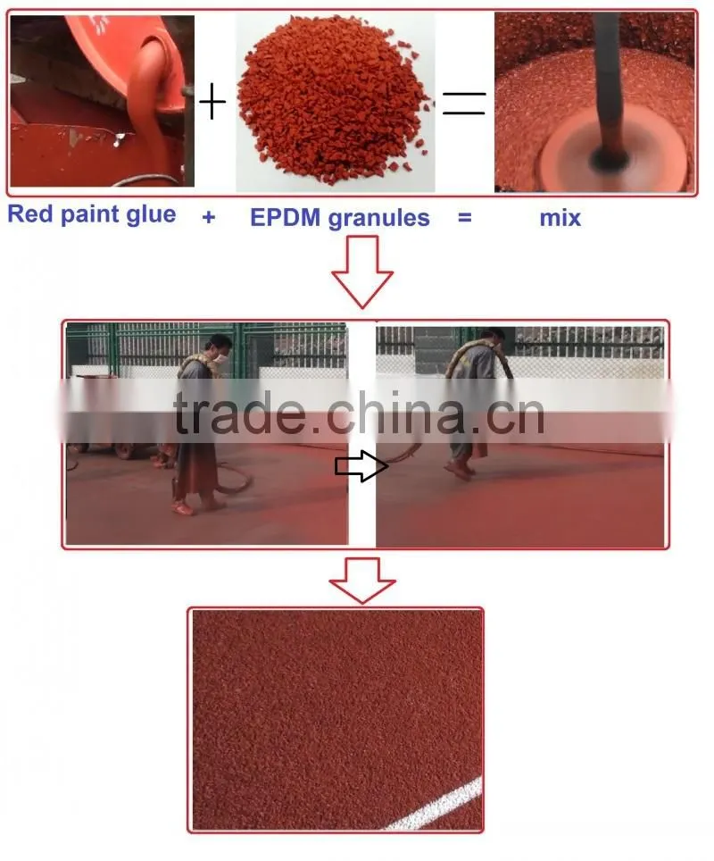 For Binding EPDM Granules Polyurethane Glue And Binder FN-E-16040612