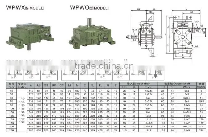 WPWX Wooden Packaging Universal Gear Box Reverse Gear