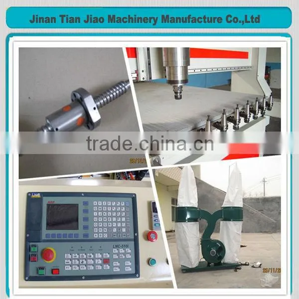 high effiency Two head wood cnc kitchen cabinet manufacurtrng ATC wood cnc router