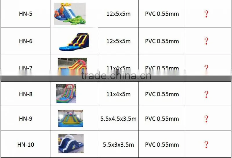 Cheap Commercial Grade Giant Inflatable Water Slide for Adult, Largest Inflatable Water slide