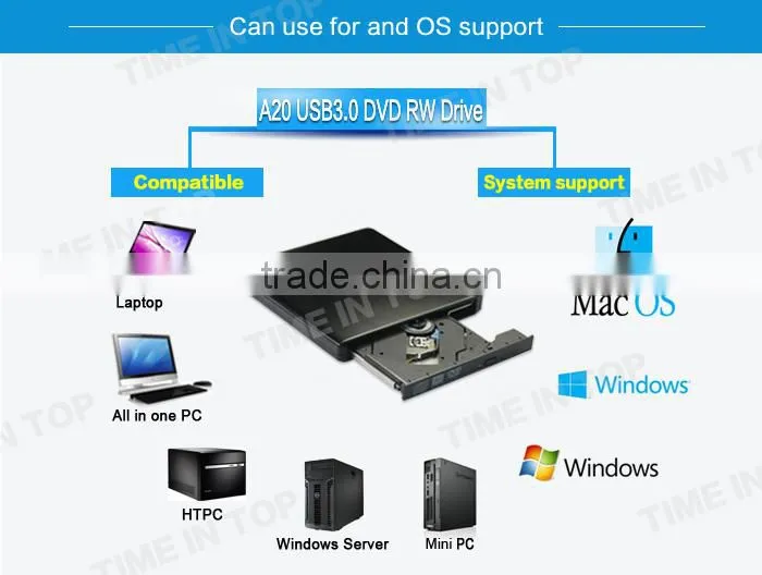 External USB 3.0 Aluminum 8X DVD-RW Writer Drive