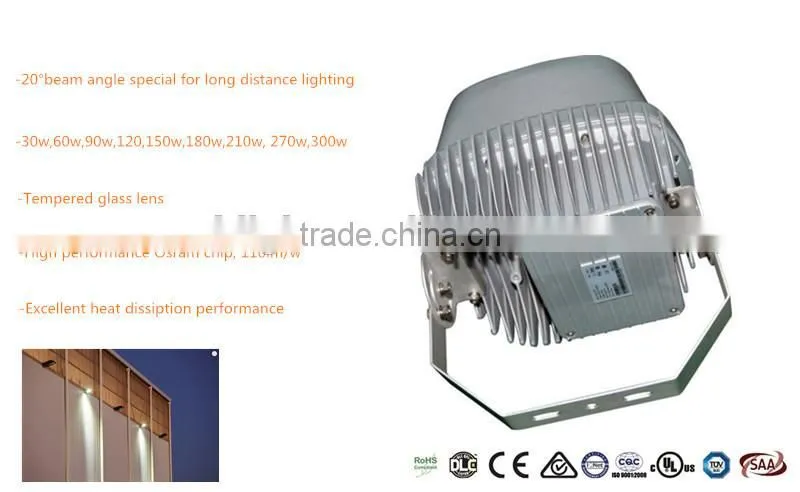 2016 New Design outdoor stainless steel dimmable IP67 300w led flood light