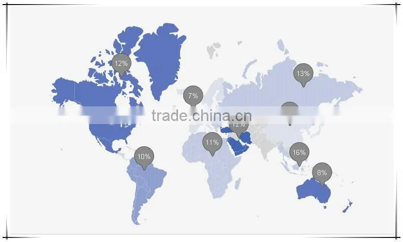 grade SAE1006 SAE1008 Q195 jiujiang wire rod steel coil
