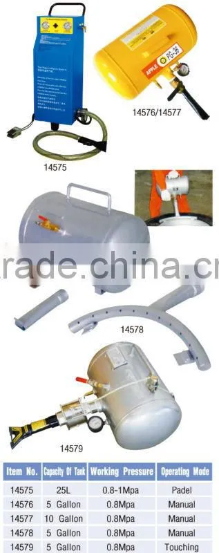 Quick Tyre Inflator