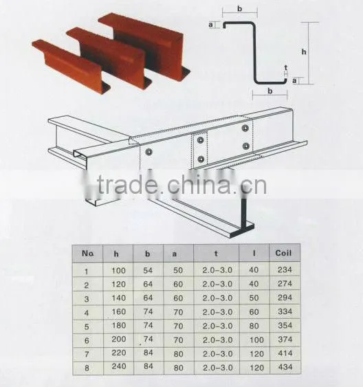 Z steel purlin roll forming machine