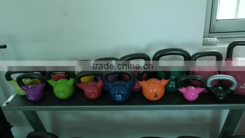 Neoprene Kettlebells