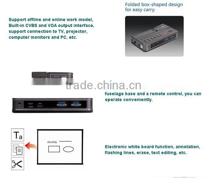 electronic device mobile phone laptops visualizer price