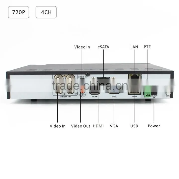 2016 new cctv dvr security camera surveillance system