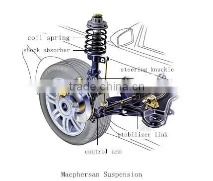 OEM shock absorber car Shock Absorber Manufacturer