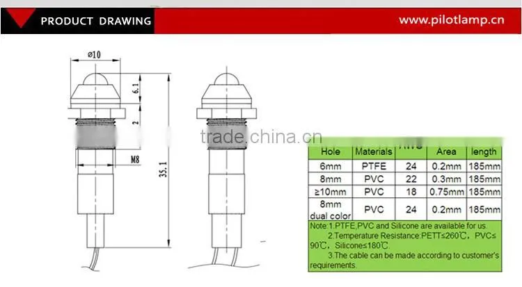 Patent Design waterproof LED 8mm diamater red green double color led signal pilot indicator light