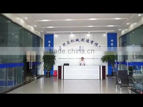 Shanghai Shengli Machinery Manufacture Co., Ltd. company overview - view 1