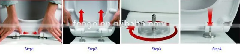 Urea duroplast toilet seat cover soft close SS hinge toilet seat