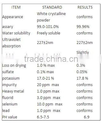 High Top quality 99% Acesulfame
