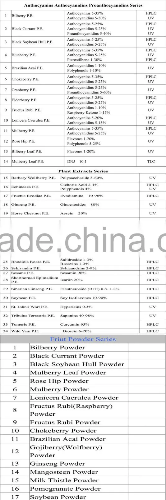 Plant Extract Sophora flower extract powder5:1 /Robinia pseudoacacia L.extract powder with Robinin 95%