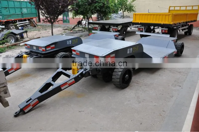 industrial platform