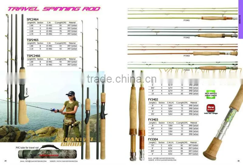 High Flexibility Fishing Rod Blanks