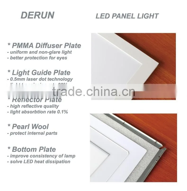High Power Square Led Ceiling Panel Light 600x1200MM 72W 5760lm Warm White Natural White Cool White 85V 265V