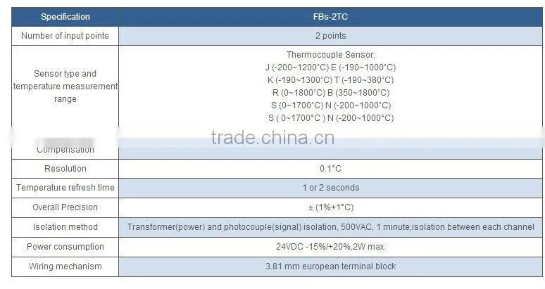 FBs-2TC Fatek PLC programmable controller