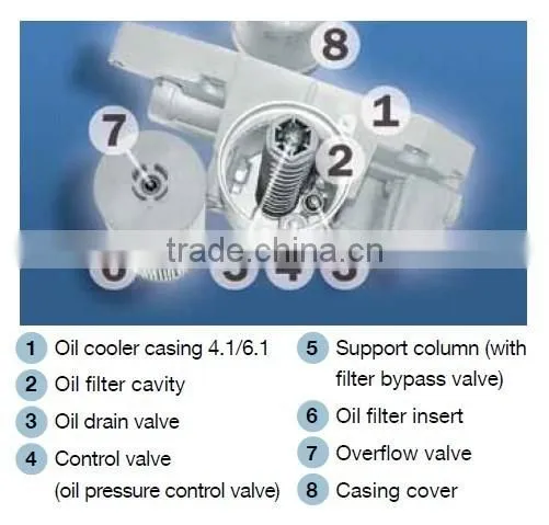 Diesel Engine Oil Filter 0118 3575