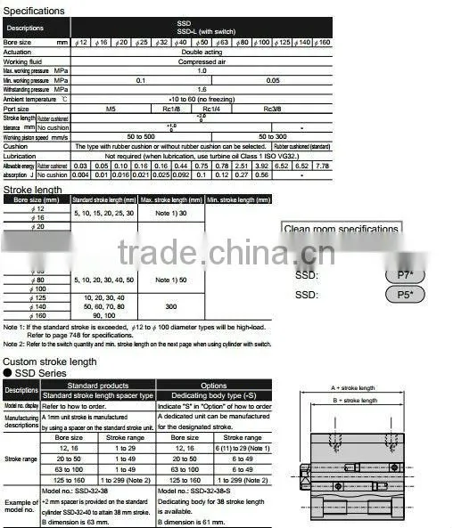 CKD SSD Series compact pneumatic cylinder air cylinder