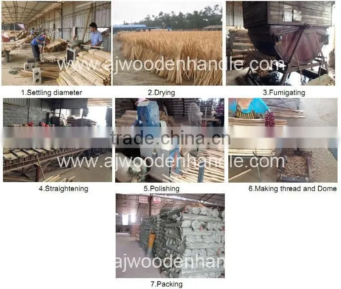 China supplier American screw wood stick