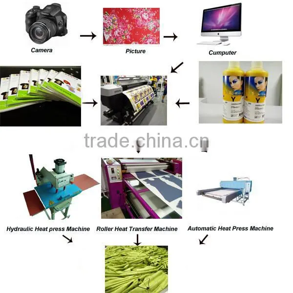 Factory price dual heat press machine pneumatic for t-shirt towel jersey