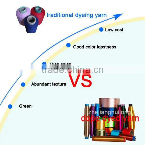 100% polyester yarn DTY 75 36