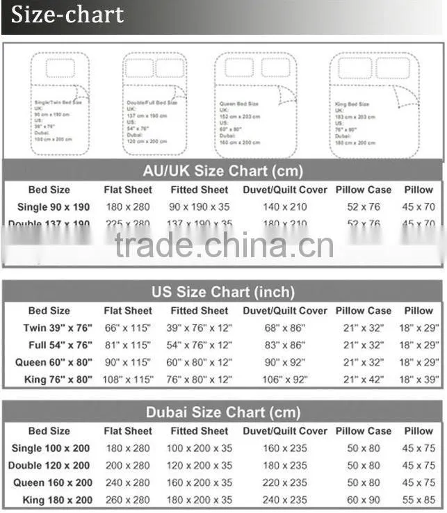 name brand bedding sets