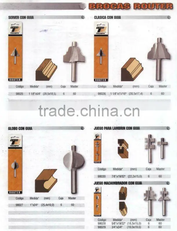 Router Bits for wood, woodworking router bits set