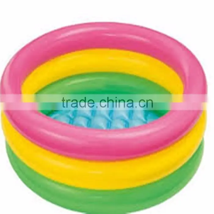 Inflatable Pools For Kids