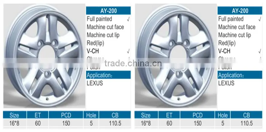 .Alibaba Best Quality Factory Price 16*7 car alloy wheels for sale