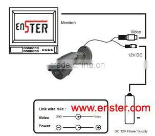 1/2.7"Panasinic CMOS Sensor HD SDI camera / IP66 Waterproof DEFOG Bullet CCTV Camera